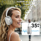 Kyckd Bluetooth Hybrid Active Noise Cancelling Headphones, Built-in Mic, 65H Playtime, App Control, Hi-Res Audio for Airpod Max