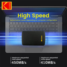 KODAK Portable HDD 500G 1TB External Hard Drive 5Gbps High-Speed Portable Game Hard Drive for PS4/PS3/PS2/PS1/Switch