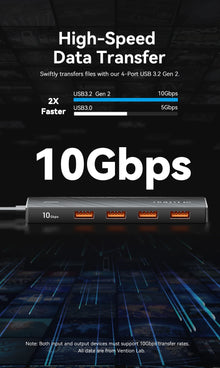 Vention Usb Hub 4 Port ABS Hub USB 3.2 10Gbps for Laptop Multi Splitter Adapter For Xiaomi Macbook PC Computer Accessories