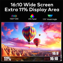 Triple Screen Portable LCD Backlit Monitor FHD Display Secondary Screen Connected to Notebook with 1 Cable Sub Screen Extender
