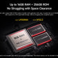 Ulefone Armor Mini 20 Pro 5G 4.7" Rugged Phone 64MP Night Camera  6200mAh Smartphone LED Light 16+256GB Android 14 Mobile phone
