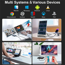 Dual Screen Extender FHD IPS Gaming Display Portable LCD Backlit Monitor High Definition for Productivity 14 to 16 inch Rospider