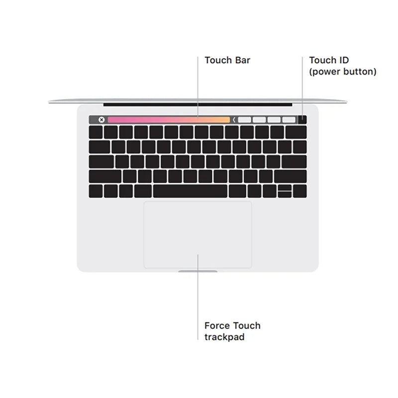 2019 MacBook Pro Intel i5 i7 13Inch Touch Bar,Touch ID 256G/512G/1TB/2TB 8G/16G RAM Notebooks Laptop.