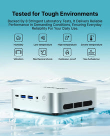 ACEMAGIC AMD Mini PC Ryzen Embedded R2544 16GB RAM 512GB SSD Windows 11 Pro Desktop Computer Triple Monitor 4K Display Ethernet