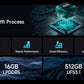 Ulefone Armor 28 Pro 5G AI Rugged Phone 6.67”AMOLED 64MP Smartphone 120W MTK Dimensity 7300 10600mAh 512GB ROM Mobile phone