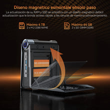 ACEMAGIC S3A Mini PC Gaming AMD R7 H255 RAM 16GB LPDDR5 512GB SSD Gamer Computer RGB Light Control WiFi6 BT5.2