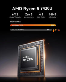 ACEMAGIC Mini PC AMD Ryzen 5 7430U 6C/12T 4.3GHz 16GB LPDDR4x 512GB NVMe SSD WiFi 6 BT5.2 Triple 4K Display HDMI DP Desktop PC