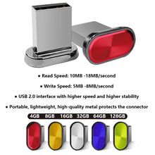 Super Mini USB Flash Disk 8GB 16GB 64GB Memory Stick Pendrive 32GB 128GB High Speed USB Flash Drives Waterproof Portable U Disk