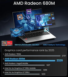 ACEMAGIC 16.1" Gaming Laptop Ryzen 9 6900HX 16GB LPDDR5 512GB SSD Radeon 680M Win11 Pro High Performance Notebook Laptop