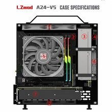 A24-V5 V2.0 5.24L Mini ITX Case 6061 Aluminum SFF PC Chassis for Low Profile GPU FLEX 1U PSU 220mm Graphics Card