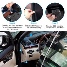Universal OBD2&GPS Double Systems Meter Speedometer Head Up Display Muti-function Gauge Water Temp Turbo Car Accessories HUD P6