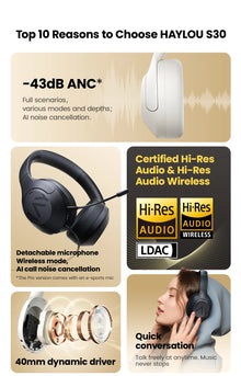 HAYLOU S30 Wireless Bluetooth 5.4 Headphones With Mic Noise Cancelling Headsets Hi-Res Audio 43dB Active 40mm Driver Earphones
