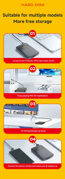 KODAK P150 Portable External Hard Drive 2.5" 500GB 1TB USB 3.0 for PS5 Xbox PC Mac MacBook With Free Hard Drive Bag