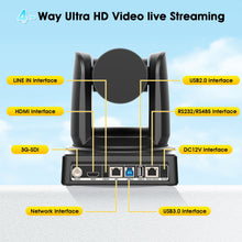 SMTAV 1080P 4K SDI PTZ Camera 10X 20X Zoom HDMI IP Live Streaming Camera Support POE Conference Camera for Church Meeting