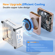 ACEMAGIC AMD Ryzen Embedded R2544 Mini PC 16GB RAM 512GB M.2 SSD Windows 11 Pro Business Desktop Computer WiFi 5 BT4.2