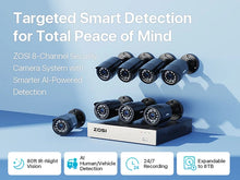 ZOSI 8CH 1080P CCTV System Outdoor 5MP Lite Video DVR with 2/4/6/8pcs 2MP Wired Security Cam Day/Night Video Surveillance System
