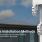Lenovo Outdoor Security Camera 4K HD IP Camera  with Dual Lens PTZ Color Night Vision CCTV Video Surveillance Protection