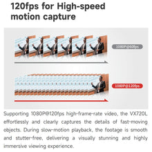1080P120/4K60 20X Optical Zoom AI Auto Tracking NDI PTZ Camera SDI HDMI USB3.0 POE IP Live Streaming Camera For Church Events