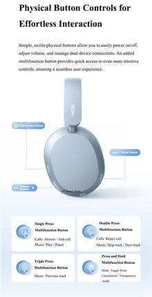 Xiaomi Redmi Noise Cancelling Headphones Bluetooth 5.4 Noise Reduction 42dB 600mAh Battery Long Standby Supports Xiaomi HyperOS