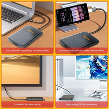 KODAK P150 2.5" Portable External Hard Drive 1TB/500GB USB 3.0 - Fast Transmission for PC, Laptop, Smartphone& Storage
