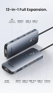 Vention USB C 8K 4K DP HDMI Docking Station 13 in 1 USB 3.2 10Gbps HUB TF SD RJ45 HUB One Touch Screen Off for MacBook Windows