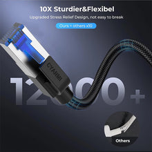 CYANMI Cat 8 Ethernet Cable 100FT, High Speed Braided 40Gbps 2000Mhz Network Cord RJ45 Cat8 Cat7 cat6a cat6 cat5e cat5 Cables