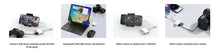 For iPhone Card Reader SD TF Card Reader Adapter for Camera Samsung Xiaomi iPad USB Memory Card Reader Trail Game Camera Viewer