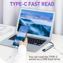 USB C HUB Type C Splitter Thunderbolt 3 Docking Station Laptop Adapter With For Macbook Air M1 iPad Pro 100M RJ45 HDMI SD/TF