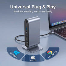 NULOXO 12-in-1 USB C Docking Station Dual Monitor, HDMI VGA 100W PD Hub with 4 USB 3.0 Ethernet Audio SD/TF for Mac/Windows