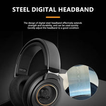 Original PHILIPS SHP9600 Wired Head-mounted Headphone HIFI Stereo Gaming Earphone 3.5mm 6.3mm Universal SHP9500 Upgrade Headset