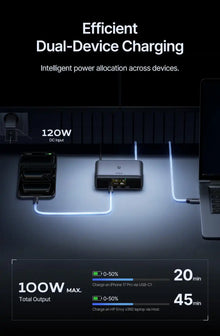 Baseus 10-in-1 USB C HUB Dual HDMI 4K@60Hz Smart Display Type C PD 100W Fast Charger RJ45 10Gbps USB 3.2 Adapter Docking Station
