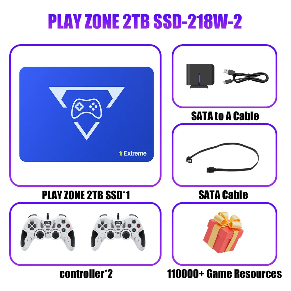 Play Zone 2TB Gaming SSD Game Console with 20000+Game &80+Emulator for PS5/4/3/2/Xbox/Switch/Wii/Wiiu Launchbox&Playnite&Retrbat