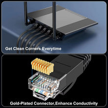 Cat 6 Ethernet Flat Cable, Outdoor and Indoor 10Gbps Supports Cat6a Cat5 Cat5 Networks for Gaming, Xbox, PS4, Modems, Router