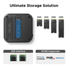 UGREEN USB HUB Docking Station for Mac Mini M4/M4 Pro M.2 NVMe SSD 8TB Max 10Gbps USB-A&C Ports SD&TF 170MB/s USB Splitter Dock