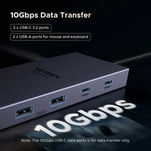UGREEN 12-in-1 USB HUB Type-C to 2HDMI 4K120Hz DP USB3.2 10Gbps SD/TF RJ45 PD100W for Windows Dell HP Laptop Accessories Docking