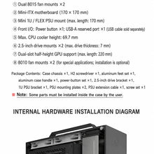 A24-V5 V2.0 5.24L Mini ITX Case 6061 Aluminum SFF PC Chassis for Low Profile GPU FLEX 1U PSU 220mm Graphics Card
