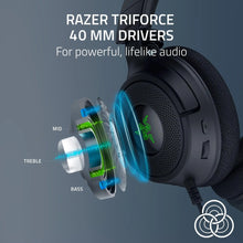 Razer KRAKEN V4X wired gaming headphones with earphones 7.1 surround sound RGB lighting effects Type C and Type A Razer ™  Hyper
