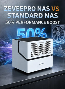 MZX M6C 6-Bay NAS Case for Micro-ATX Mini-ITX, SATA Hot-Swap Storage Server Chassis, SFX PSU Support, 4 PCI Slot, Dual 120mm Fan
