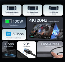 CABLETIME USB C Hub Docking Station Game Dock HDMI 4K 120Hz RJ45 Gigabit LAN 1000W for Nintendo Switch 1/2 Steam Deck OLED