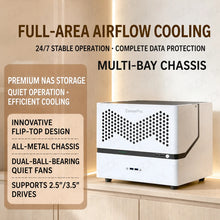 I6C 6-Bay NAS Chassis Mini ITX Computer Case Box with SATA Hot Swap Backplane Dual 120mm Fans FLEX 1U PSU Support PC Accessories