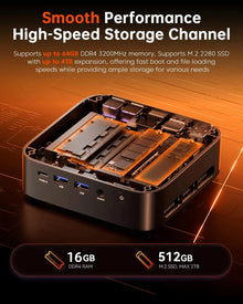 ACEMAGIC AMD Ryzen 7 7730U Mini PC 32GB RAM 512GB SSD Dual M.2 Triple 4K WiFi 6 High Performance Business Desktop PC Computer