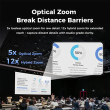 OBSBOT Tail 2 PTZR NDI Camera 4K@60FPS, Pro AI Tracking, 1/1.5" CMOS, 50MP, 5X Optical Zoom, 12X Hybrid Zoom, SDI/HDMI/IP/USB 3.