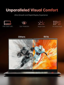 KAMRUI 16“ Gaming Laptop Ryzen9 6900HX 16GB 512GB PCIe3.0 SSD 8-Core Radeon 680M WiFi6 Windows11 Pro Backlit Keyboard for Gaming