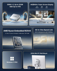 ACEMAGIC AMD Ryzen Embedded R2544 Mini PC 8GB DDR4 256GB SSD Windows 11 Pro Business Desktop Computer Triple 4K Display Dual M.2