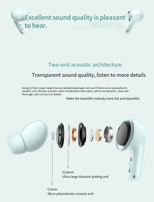REDMI Redmi Buds 6 Wireless Bluetooth Headset Semi-in-ear Active Noise Reduction Life Standard Edition