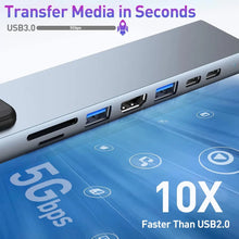 USB C HUB Type C Splitter Thunderbolt 3 Docking Station Laptop Adapter With For Macbook Air M1 iPad Pro 100M RJ45 HDMI SD/TF