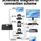 Video Conference Camera Kit 4K PTZ Camera 20X Zoom NDI SDI HDMI IP USB Church live broadcast NDI PTZ camera Controller 1-8pcs