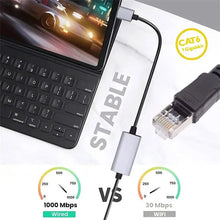 USB A Type‑C To RJ45 Ethernet Adapter 2.5G 1000Mbps Gigabit Wired Network Adapter 2500M USB 3.0 External Cable for Laptop PC