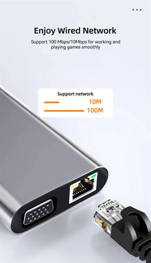 11 Ports USB C Docking Stations USB C HUB Type C to HDMI Adapter 4K USB 3.0 Splitter Adapter For PC Laptop Macbook