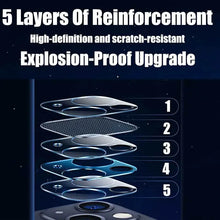 Camera Lens Protector for iPhone 16 17 18 11 12 13 14 15 Pro Max Protector Camara iPhone 15 Pro Accessories iPhone15 iPhone 14 pro max Lens Glass iPhone 15 Pro Max Lens Cover iPhone 13 Pro Camera Film iPhone 15Pro